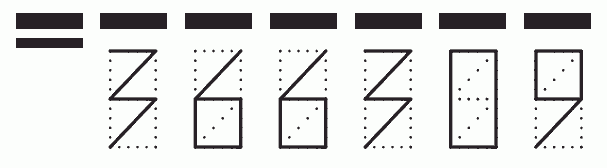 Пример заполнения индекса 366309