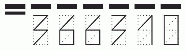 Пример заполнения индекса 366310