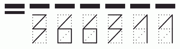 Пример заполнения индекса 366311