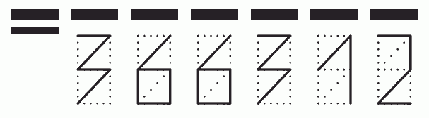 Пример заполнения индекса 366312