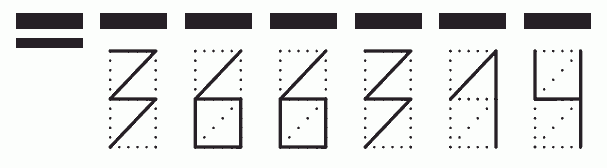 Пример заполнения индекса 366314