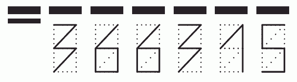 Пример заполнения индекса 366315