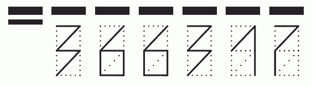 Пример заполнения индекса 366317