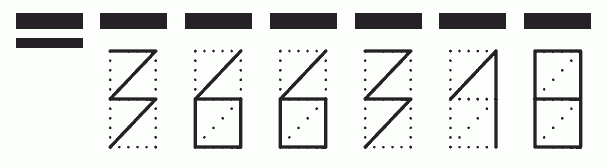 Пример заполнения индекса 366318