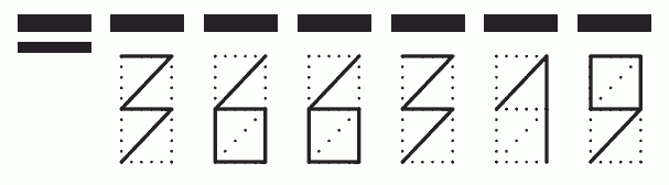 Пример заполнения индекса 366319