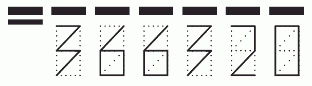 Пример заполнения индекса 366320