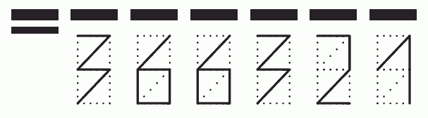 Пример заполнения индекса 366321