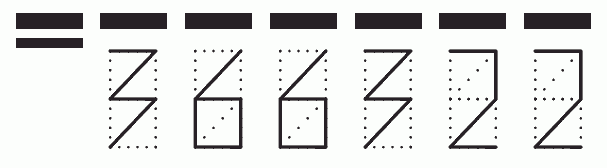 Пример заполнения индекса 366322