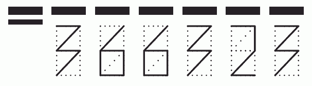 Пример заполнения индекса 366323