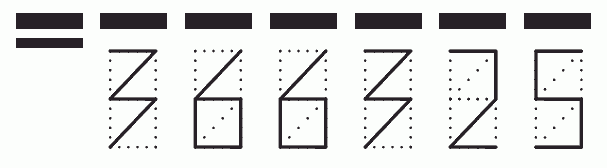 Пример заполнения индекса 366325