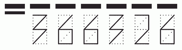 Пример заполнения индекса 366326