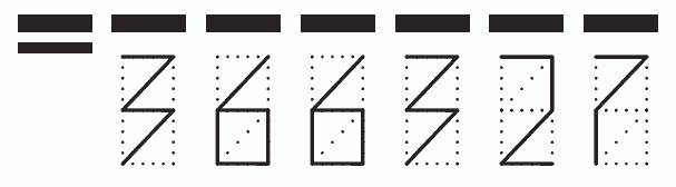 Пример заполнения индекса 366327