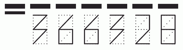 Пример заполнения индекса 366328