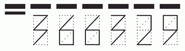 Пример заполнения индекса 366329