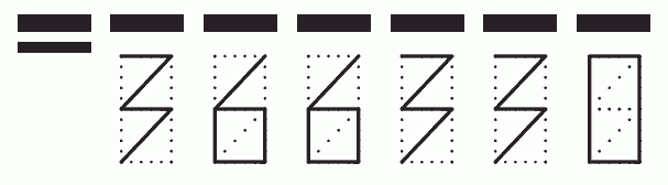 Пример заполнения индекса 366330