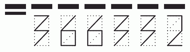 Пример заполнения индекса 366332