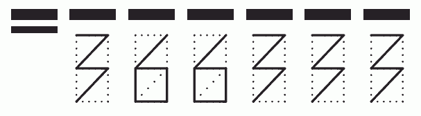 Пример заполнения индекса 366333