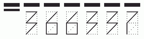 Пример заполнения индекса 366337