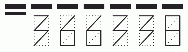 Пример заполнения индекса 366338