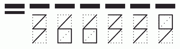 Пример заполнения индекса 366339