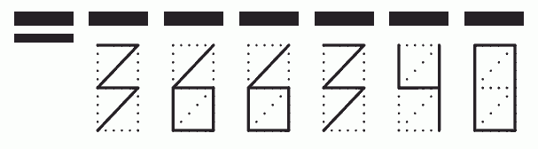 Пример заполнения индекса 366340