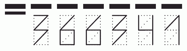 Пример заполнения индекса 366341