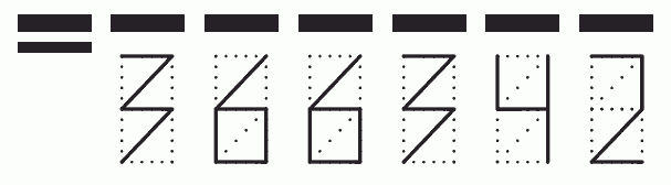 Пример заполнения индекса 366342