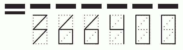 Пример заполнения индекса 366400