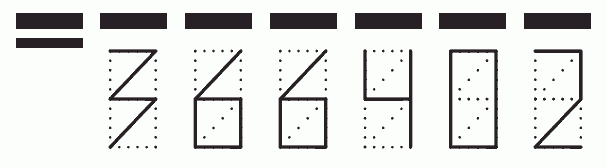 Пример заполнения индекса 366402