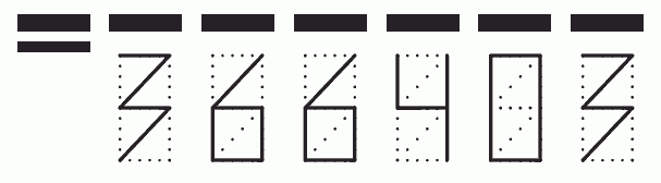 Пример заполнения индекса 366403