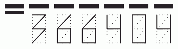 Пример заполнения индекса 366404