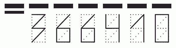 Пример заполнения индекса 366410