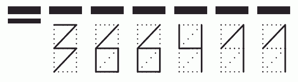 Пример заполнения индекса 366411