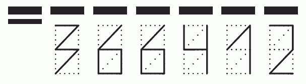 Пример заполнения индекса 366412