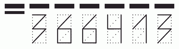 Пример заполнения индекса 366413