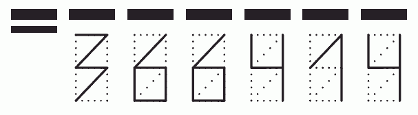 Пример заполнения индекса 366414