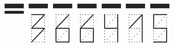 Пример заполнения индекса 366415