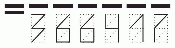 Пример заполнения индекса 366417