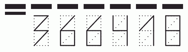 Пример заполнения индекса 366418