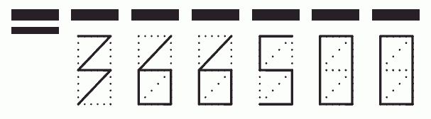 Пример заполнения индекса 366500