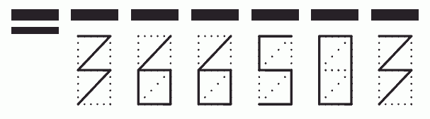 Пример заполнения индекса 366503