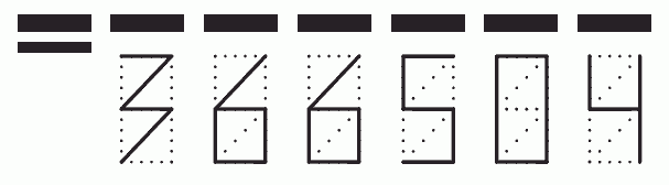 Пример заполнения индекса 366504