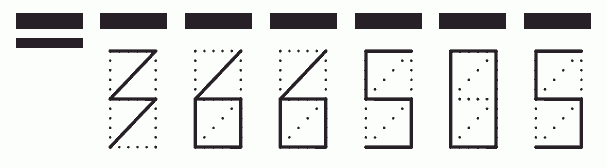 Пример заполнения индекса 366505