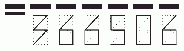 Пример заполнения индекса 366506