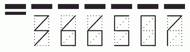 Пример заполнения индекса 366507