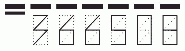 Пример заполнения индекса 366508