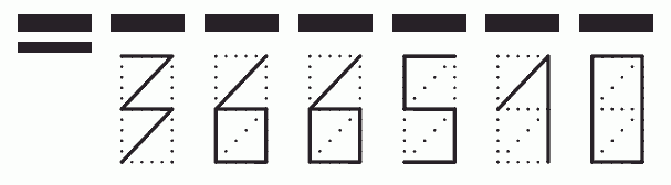 Пример заполнения индекса 366510