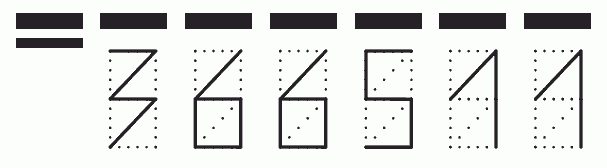 Пример заполнения индекса 366511