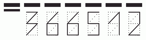 Пример заполнения индекса 366512