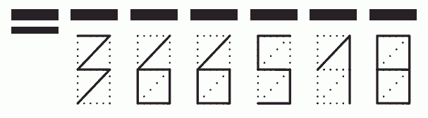 Пример заполнения индекса 366518